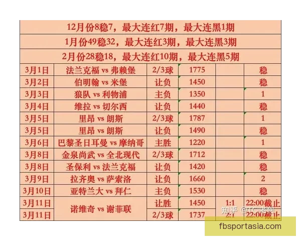 深度解析2026世界杯投注赔率走势与热门球队冠军概率全景预测分析