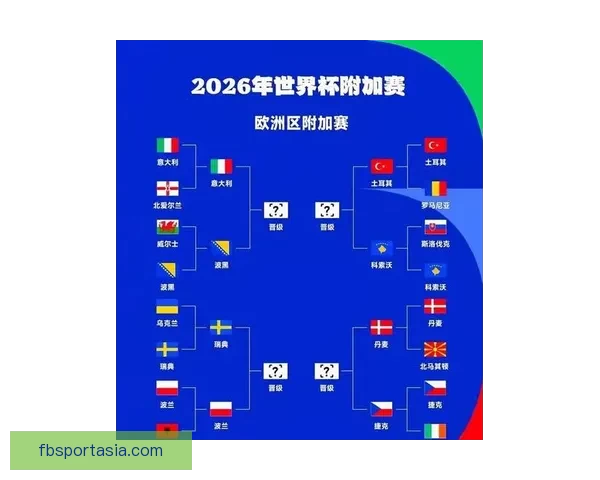 围绕2026世界杯排名变化透视世界足坛格局与强队崛起趋势分析