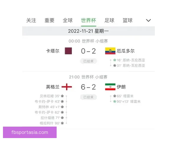 世界杯在线竞猜入口全攻略助你轻松掌握赛事预测与投注技巧