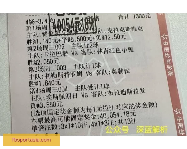 足球竞猜预测全攻略从数据分析到投注技巧提升胜率指南 足球竞猜预测全攻略从数据分析到投注技巧提升胜率指南