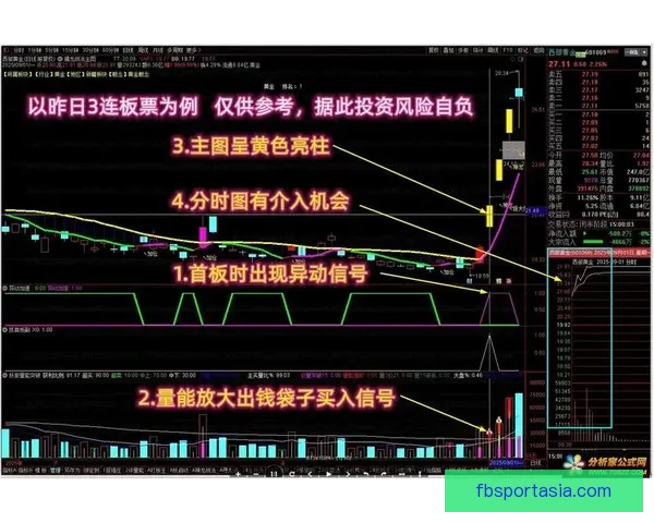 今日体育赛事竞猜精选推荐稳健策略解析助赢高命中思路分享实战法 今日体育赛事竞猜精选推荐稳健策略解析助赢高命中思路分享实战法