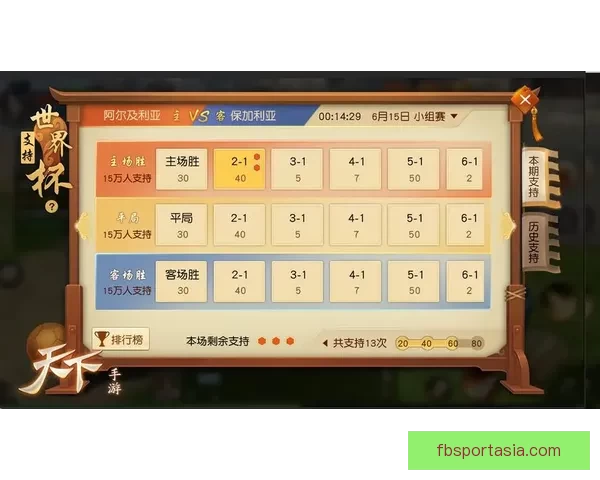 世界杯竞猜胜负挑战赛，赢取丰厚奖励，激动人心的赛事等待你来参与！